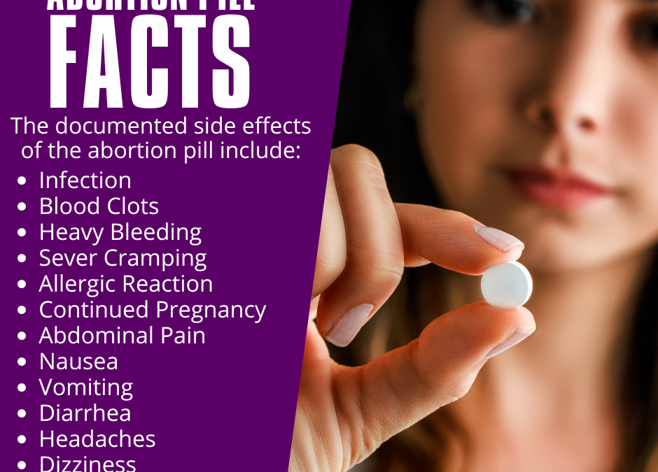 Abortion Pill By Mail