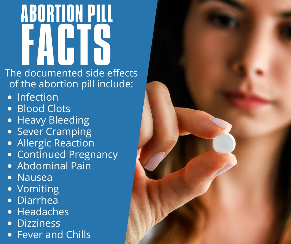 Abortion Pill By Mail California Abortion pill by mail information in California.