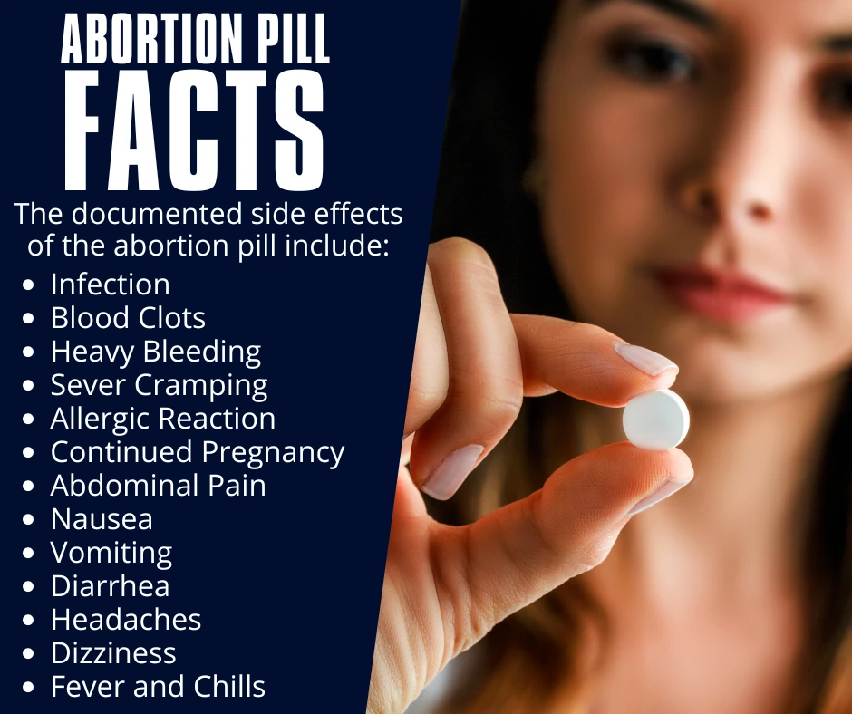 Abortion pill Connecticut.