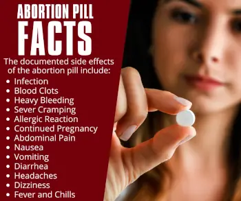 South Carolina Abortion Pill By Mail